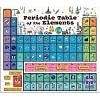 1000 piece Periodic Table Puzzle 