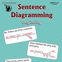 Sentence Diagramming Beginning