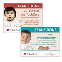 Transitions Brain Insights Cards