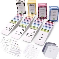 681 Math Flash Cards Bundle Pack - Addition, Subtraction, Multiplication and Division