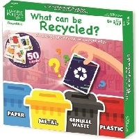 What Can Be Recycled?